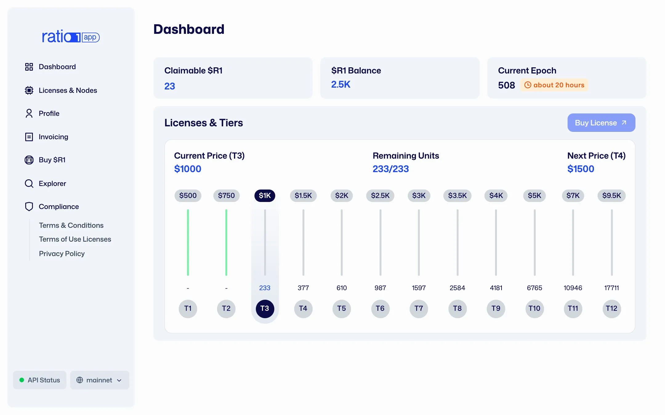 Dashboard di Ratio1 su desktop