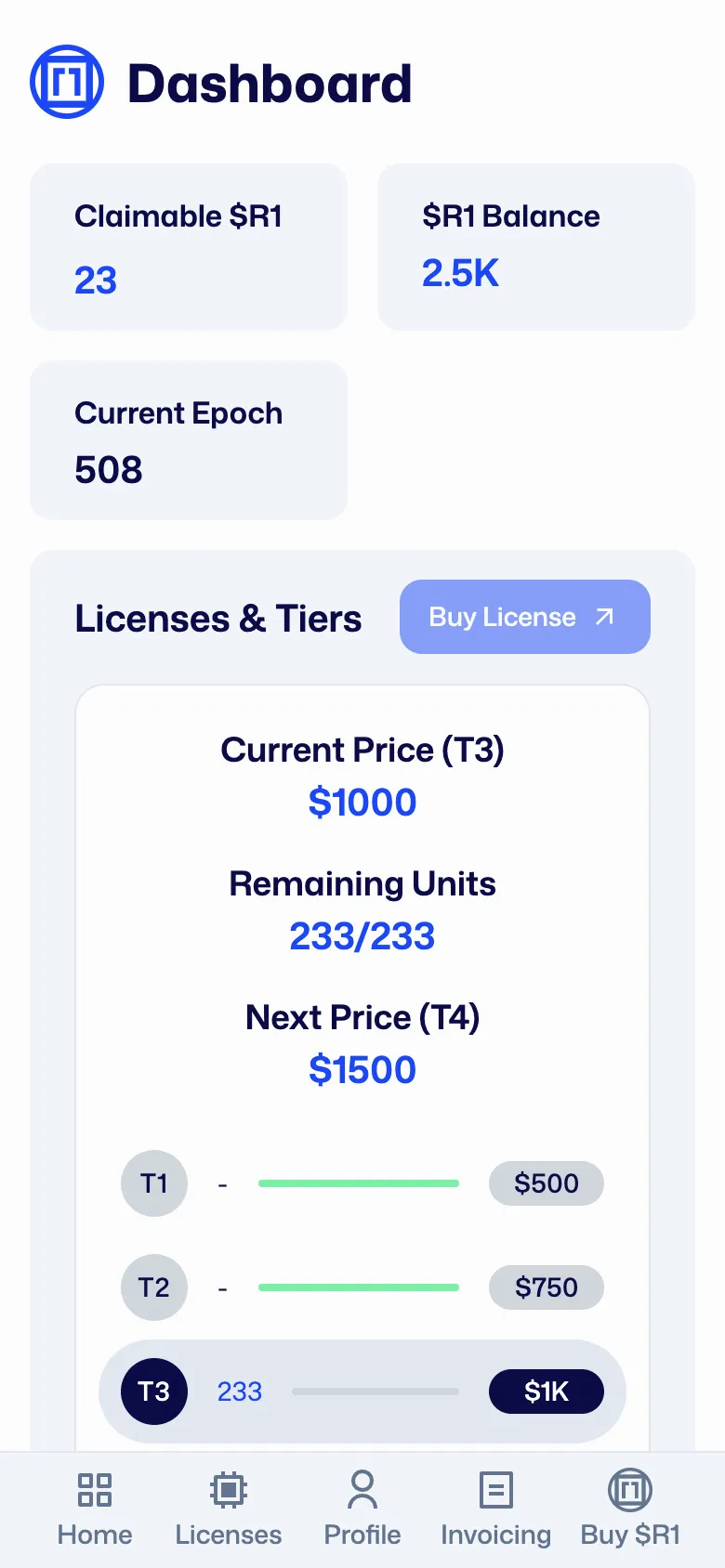 Dashboard di Ratio1 su telefono