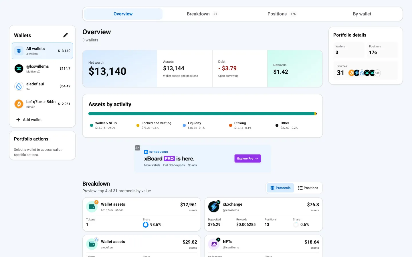 Prezentarea portofoliului demo xBoard pe desktop